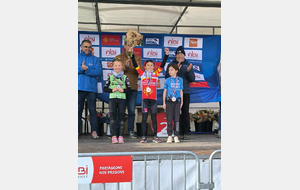 Cyclo cross Albi - Championnat régional